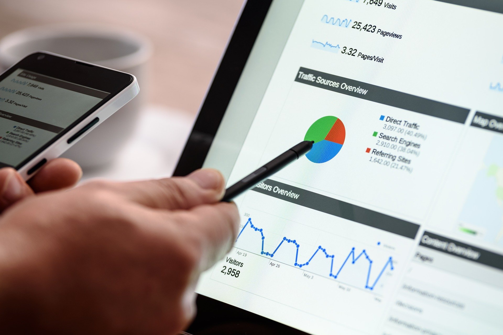 Lead Generation SEO Services Company Lead Generation SEO Services Company