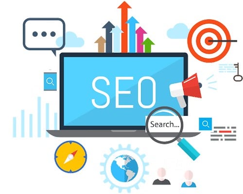 8 SEO-SEM Digital Marketing Pros & Cons For Small Business 2022 | What Is Search Engine Optimization SWOT Analysis Opportunity? | Advantages-Disadvantages, Benefits-Risks, Value-Weakness